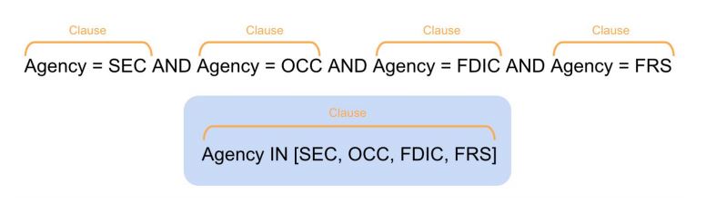 Search Clauses