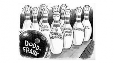 Seven Years Since Dodd Frank: What's Really Changed?