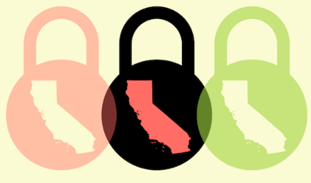 California Consumer Protection