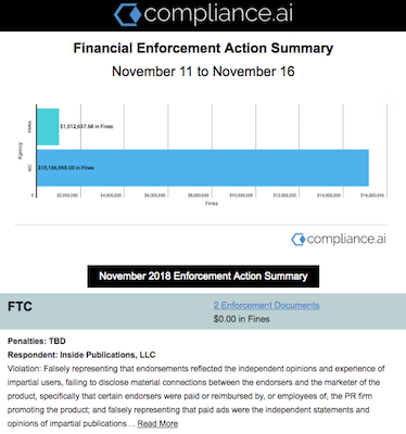 Enforcement Action Summary