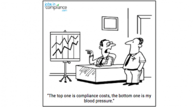 Into the Future of Regtech | Reduce Compliance Costs Using Diffing