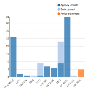 Regulatory-Agency-Updates-Week-of-Dec-16-Dec-23