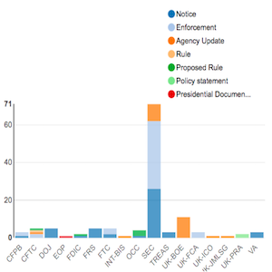 Agency Report January 06-13