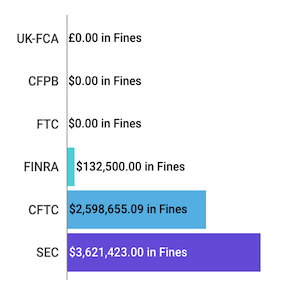 Financial-Enforcement-Actions-Week-of-January-04-to-January-10