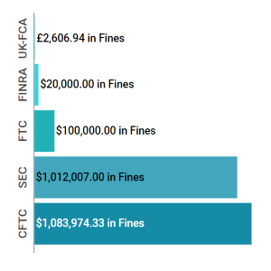 Enforcement Report 8-14