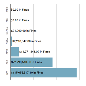 Jan 2020 Enforcement Summary