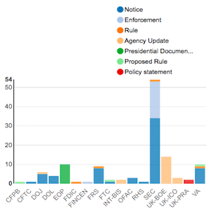 Agency Report Mar 02-09 feat