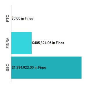 Enforcement Report Mar 14 - 20