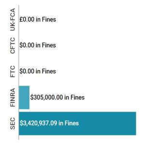 Enforcement Report Apr 11 - Apr 17