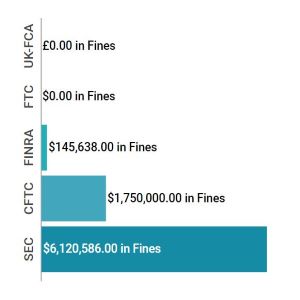Enforcement Report Apr 18 - Apr 24