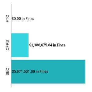 Enforcement Report Mar 28 - Apr 03