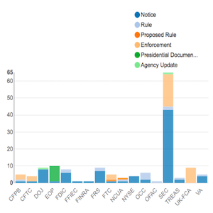 Agency Report June 01 - 08 feat