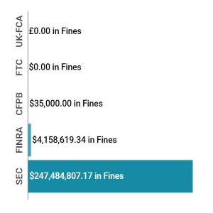 Enforcement Report Jun 20 -26 feat
