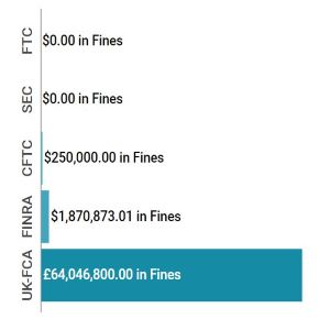 Enforcement Report June 06 - 12 feat