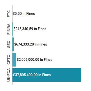 Enforcement Report June 13 - 19 feat