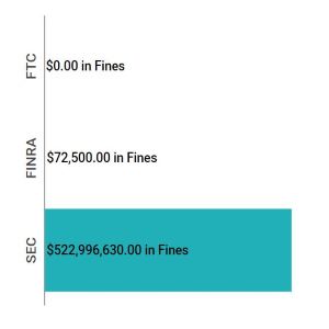 Enforcement Report Aug 01 - 07