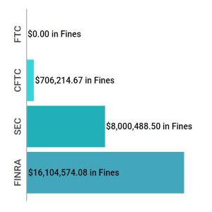 Enforcement Report Aug 08 - 14 feat image