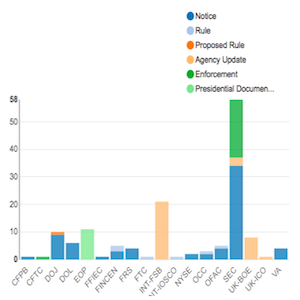 Enforcement Report Aug 10 - 17 feat img