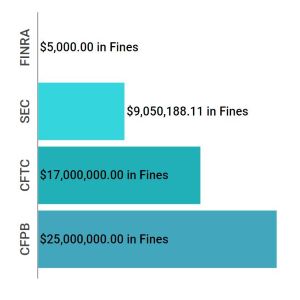 Enforcement Report Aug 15 -21 feat image