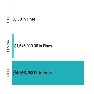 Enforcement Report July 25 - 31 feat img