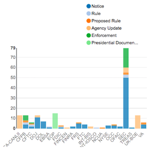 Agency Report Nov 2 - 9 feat img