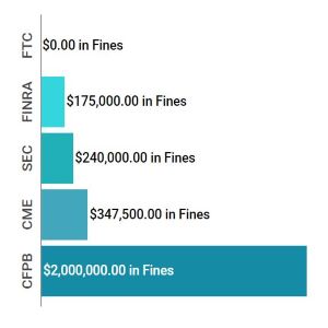 Enforcement Report Oct 24 - 30 feat img