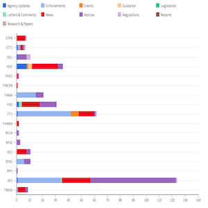 Agency Report Dec 14 - 21 feat img.