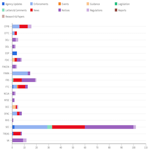 Agency Report Dec 21 - 28 feat img