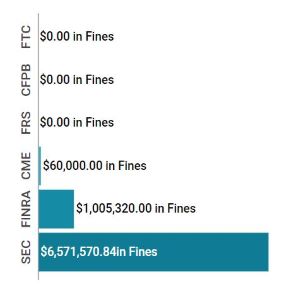 Enforcement Report Nov 07 - 13 feat img