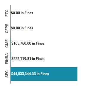 Enforcement Report Nov 14 - 20 feat img