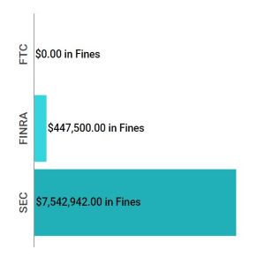 Enforcement Report Nov 21 - 27 feat img