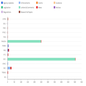 Agency Report Dec 28 - Jan 04 feat img