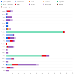 Agency Report Jan 11 - 18 feat img