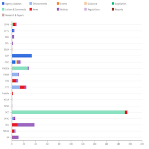 Agency Report Jan 18 - 25 feat img