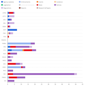 Agency Report Jan 4-11 feat img