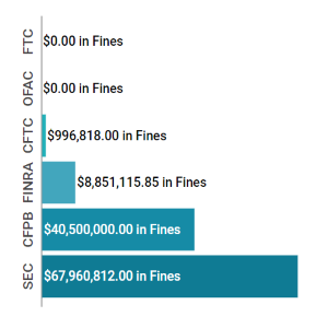 Enforcement Report Dec 19 - 25 feat img