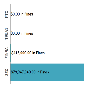 Enforcement Report Jan 02 - 08 feat img
