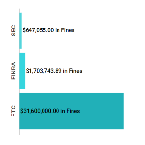 Enforcement Report Jan 16 - 22 feat img