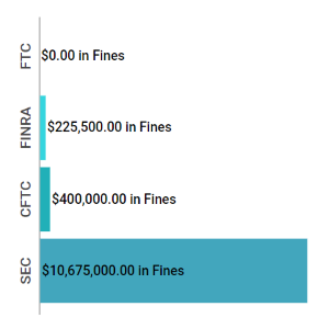 Enforcement Report Jan 23 - 29 feat img
