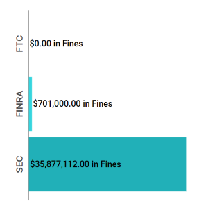 Enforcement Report Jan 30 - Feb 05 feat img