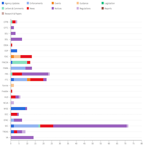 Agency Report March 08-15 feat img