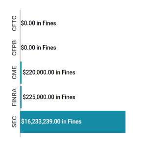Enforcement Report Feb 20 -26 feat img