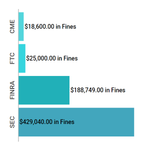 Enforcement Report Mar 06 -12 feat img