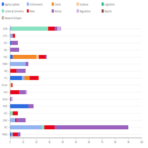 Agency Report Apr 19 - 26 feat img