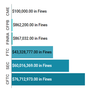 Enforcement Report Apr 03 - 09 feat img