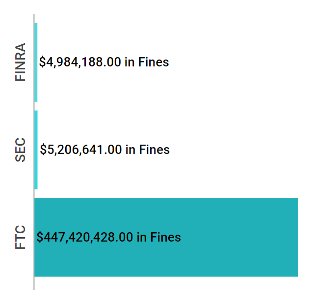 Enforcement Report Mar 27 - Apr 02 feat img