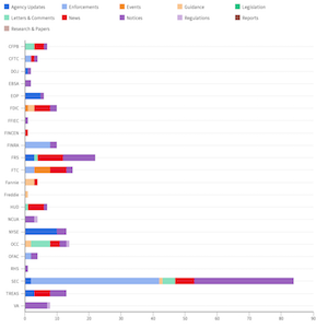 Agency Report May 24 - 31 feat img