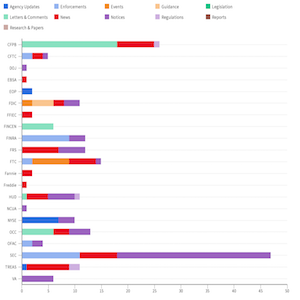 Agency Report June 14-21 feat img