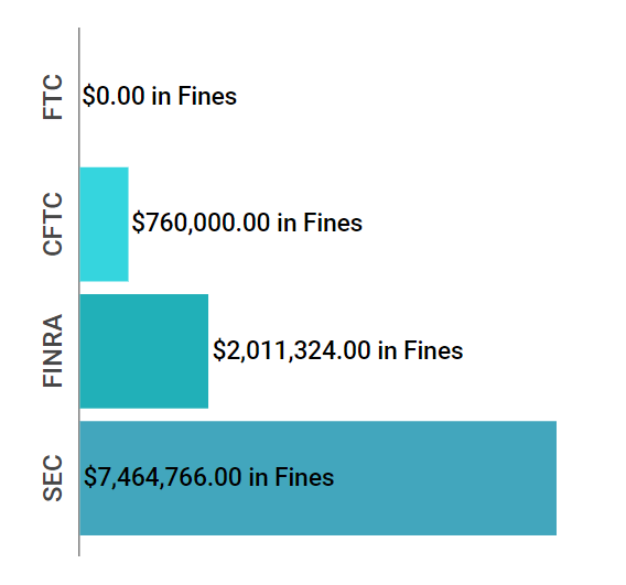 Enforcement Report June 12 - 18 feat img