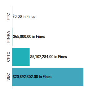 Enforcement Report May 08 - 14 feat img